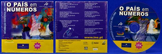 clix - O pais em numeros