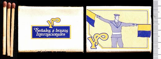 Sinais a Bracos Internacionais (FdelP) Y