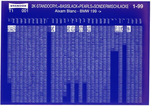 Standox 1-99 T1 001