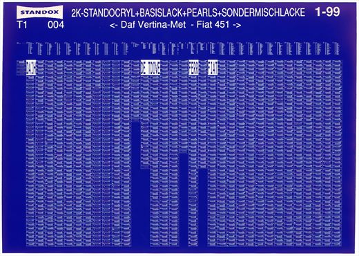 Standox 1-99 T1 004