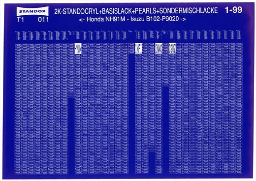 Standox 1-99 T1 011