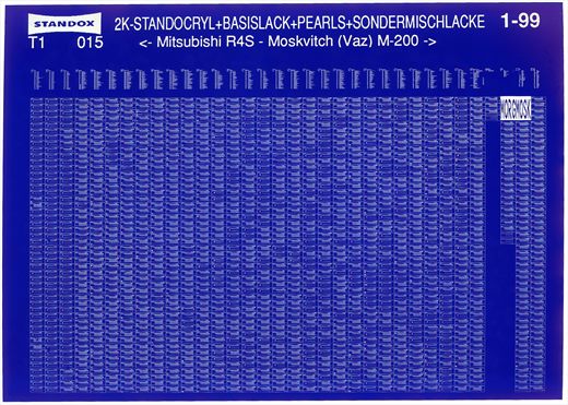 Standox 1-99 T1 015