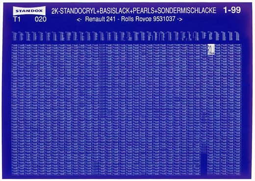 Standox 1-99 T1 020