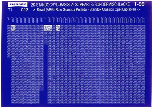 Standox 1-99 T1 022