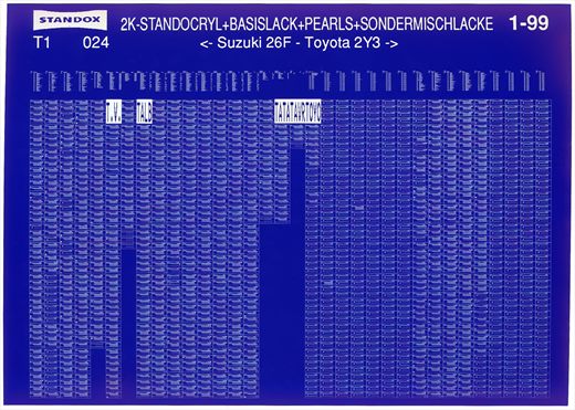 Standox 1-99 T1 024