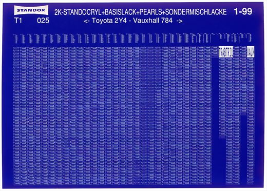 Standox 1-99 T1 025