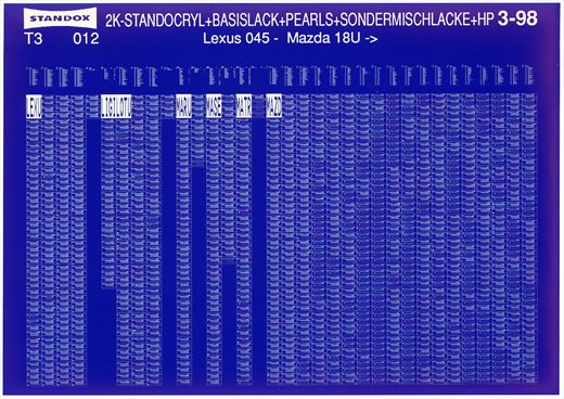 Standox 3-98 T3 012