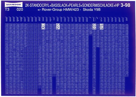 Standox 3-98 T3 020
