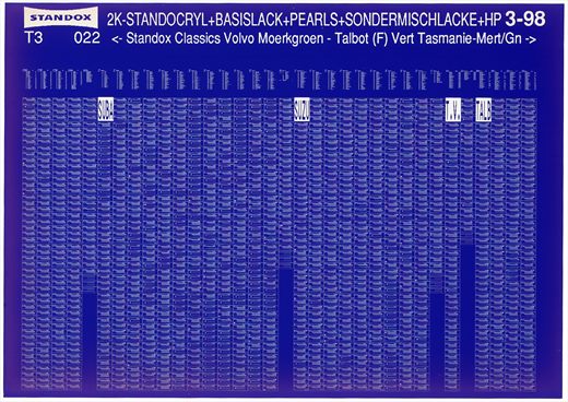 Standox 3-98 T3 022
