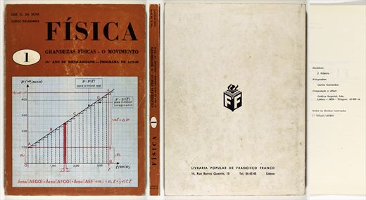 Fisica 1979