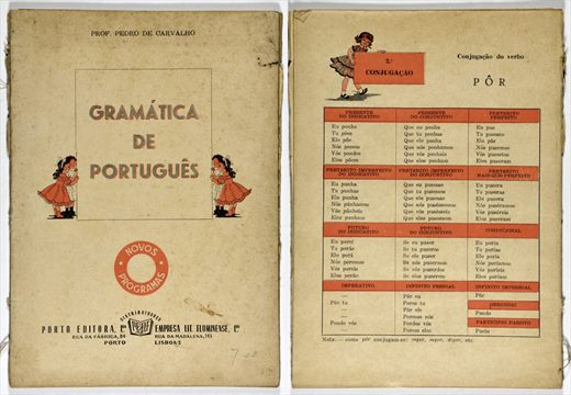 Gramatica de portugues (2)
