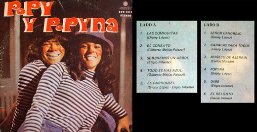 Popy y Popyna - Popy y Popyna - 1977