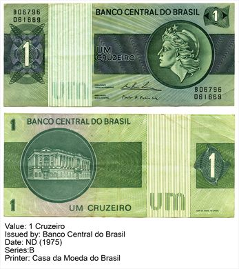 Brasil - Cruzeiro 1 - 1972-80 Series 3782-13194