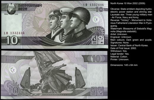 Coreia do Norte - Won 10 - 2002