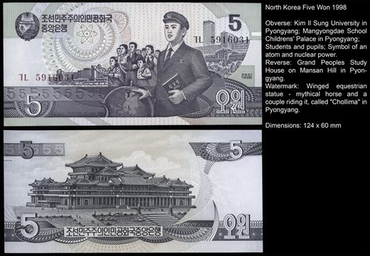 Coreia do Norte - Won 5 - 1998