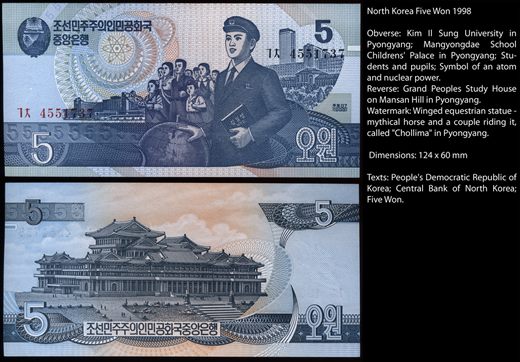 Coreia do Norte - Won 5 - 1998