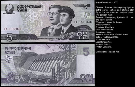 Coreia do Norte - Won 5 - 2002