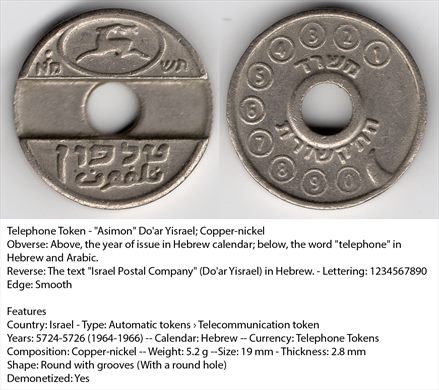 Israel - Telephone token