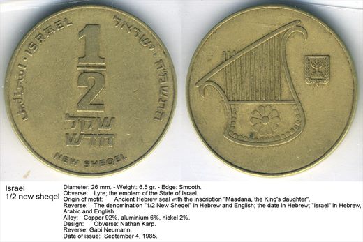 Israel - New Sheqel 1.2 - G5 A2 H09 L1C4