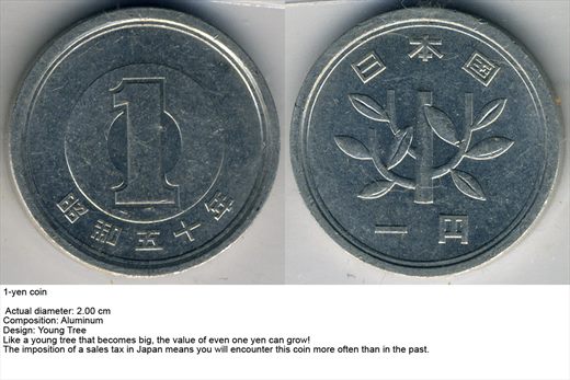 Japao - Yen 1 - 195-1989 - G6 A3 H03 L1C6