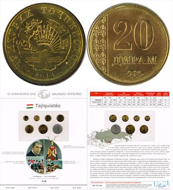 Tajiquistao - Diram 20 - 2011 DMI