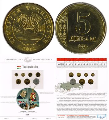 Tajiquistao - Diram 5 - 2011 DMI