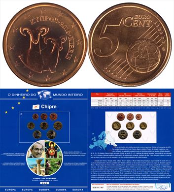 Chipre - Euro Cent 5 - 2015 DMI