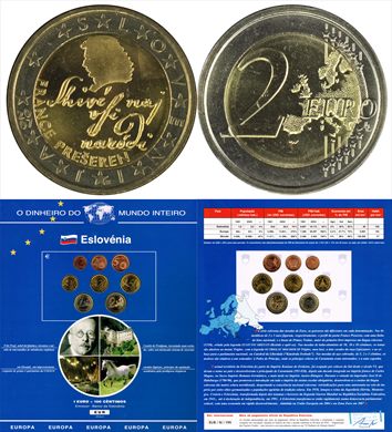 Eslovenia - Euro 2 - 2008 DMI
