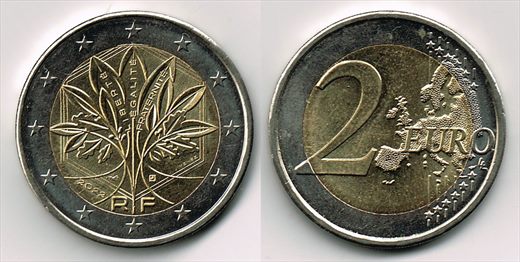 Franca - Euro 2 - 2023