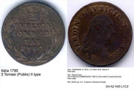 Italia - Tornese 3 - 1798