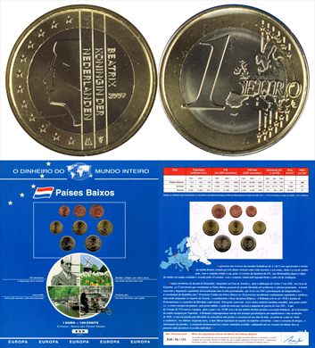 Paises Baixos - Euro 1 - 2009 DMI