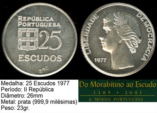 6.II Republica Escudo 25 - 1977