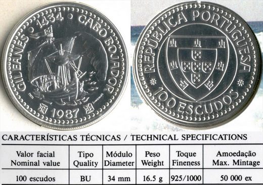 Portugal - Escudo 100 - 1987 (Gil Eanes) BU