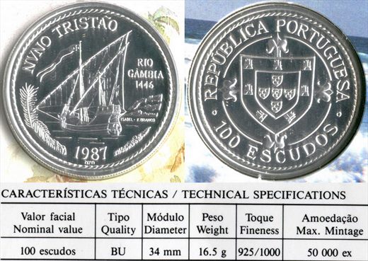 Portugal - Escudo 100 - 1987 (Nuno Tristao) BU