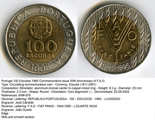 Portugal - Escudo 100 - 1995