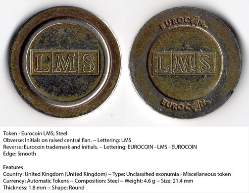 Reino Unido - Eurocoin LMS