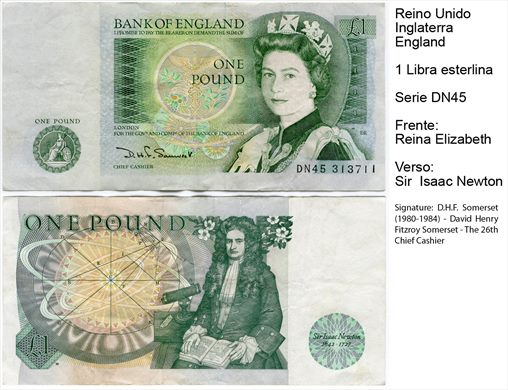 Reino Unido - pound 1 - 1980-1984