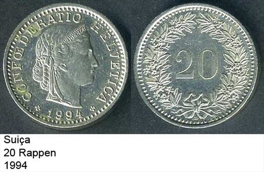 Suica - Rappen 20 - 1994