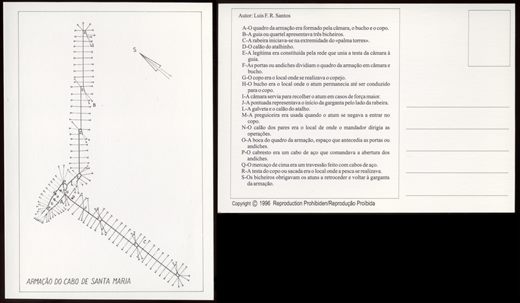 A Pesca do Atum no Algarve - Luis R. R. Santos 13