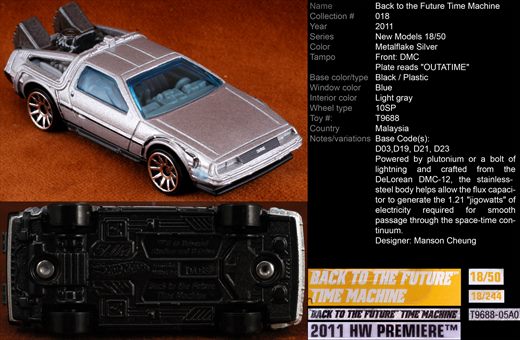 Back to the Future Time Machine - 2011-018-T9688 - Malasia