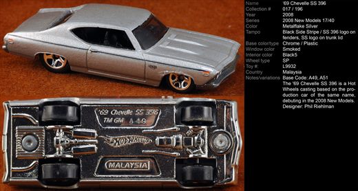 Chevelle SS 396 1969 - 2008-017-L9932 - Malasia