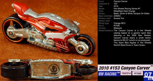 Canyon Carver - 2010-153-R7580 - Malasia