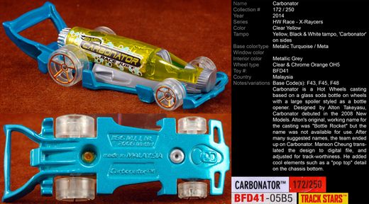 Carbonator - 2014-172-BFD41 - Malasia