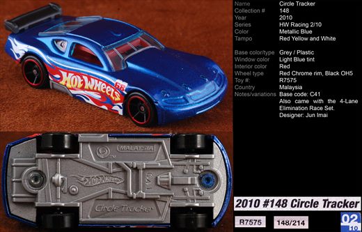 Circle Tracker - 2010-148-R7575 - Malasia