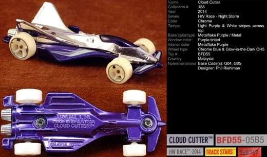 Cloud Cutter - 2014-188-BFD55 - Malasia