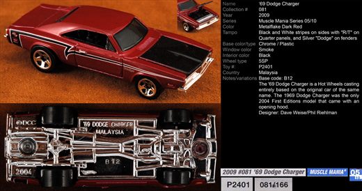Dodge Charger 1969 - 2009-081-P2401 - Malasia