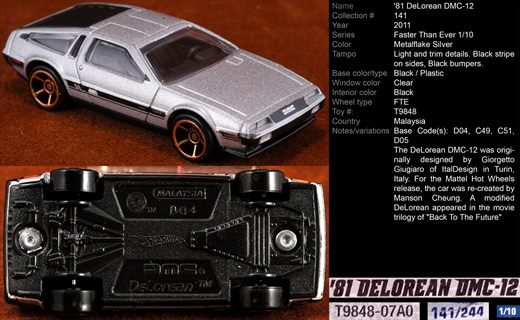DeLorean DMC-12 1981 - 2011-141-T9848 - Malasia