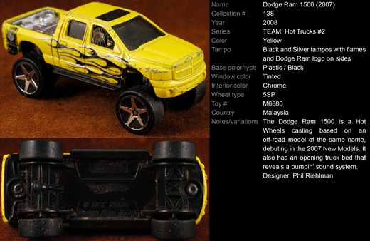 Dodge Ram 1500 (2007) - 2008-138-M6880 - Malasia