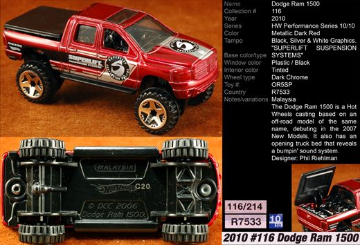 Dodge Ram 1500 - 2010-116-R7533 - Malasia
