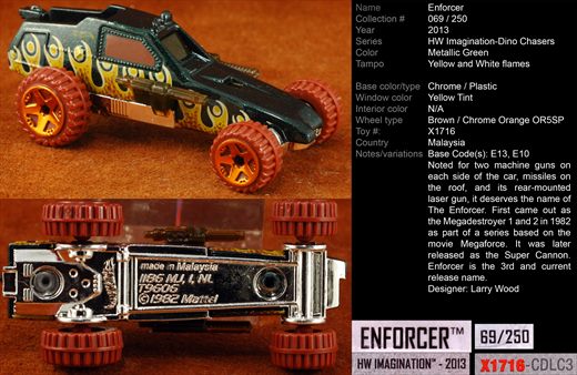 Enforcer - 2013-069-X1716 - Malasia